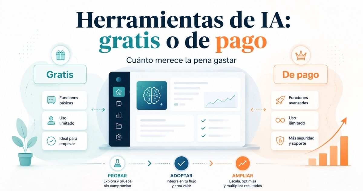 Herramientas de IA gratis o de pago: cuánto merece la pena gastar en un pequeño negocio Comparación entre herramientas de IA gratuitas y de pago según el nivel de uso