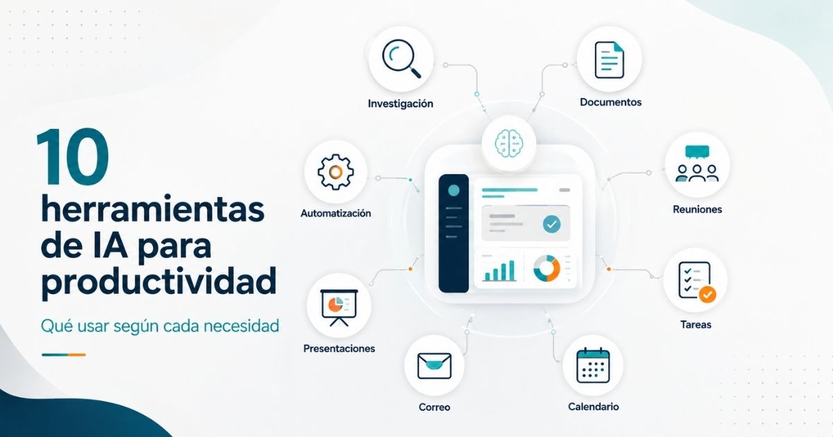 Herramientas de IA para mejorar la productividad en el trabajo