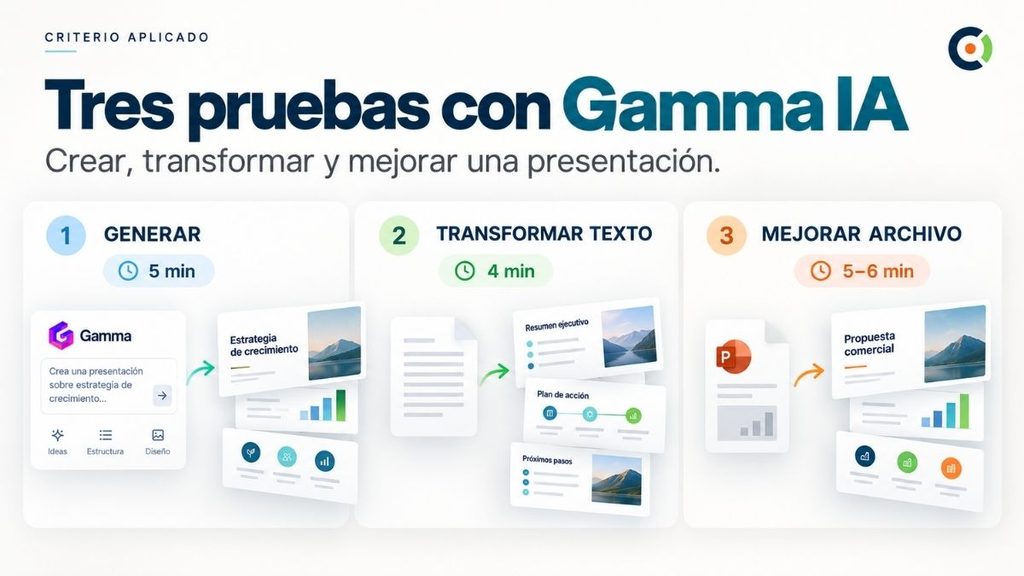 Resultados de tres pruebas de Gamma IA para crear y transformar presentaciones